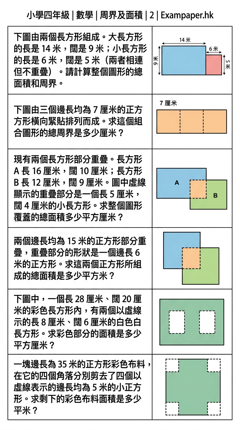 試題 #2