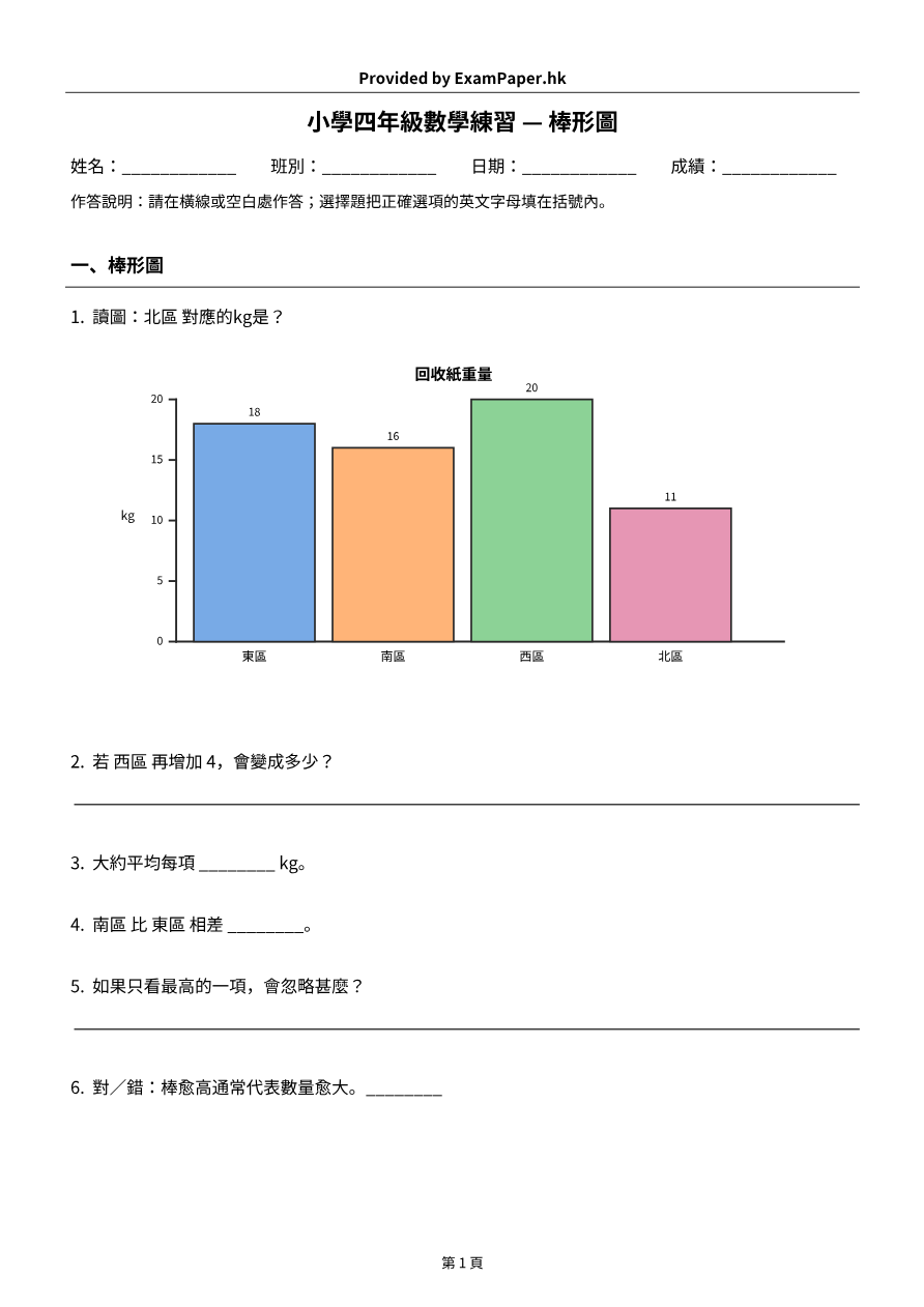 試題 #1