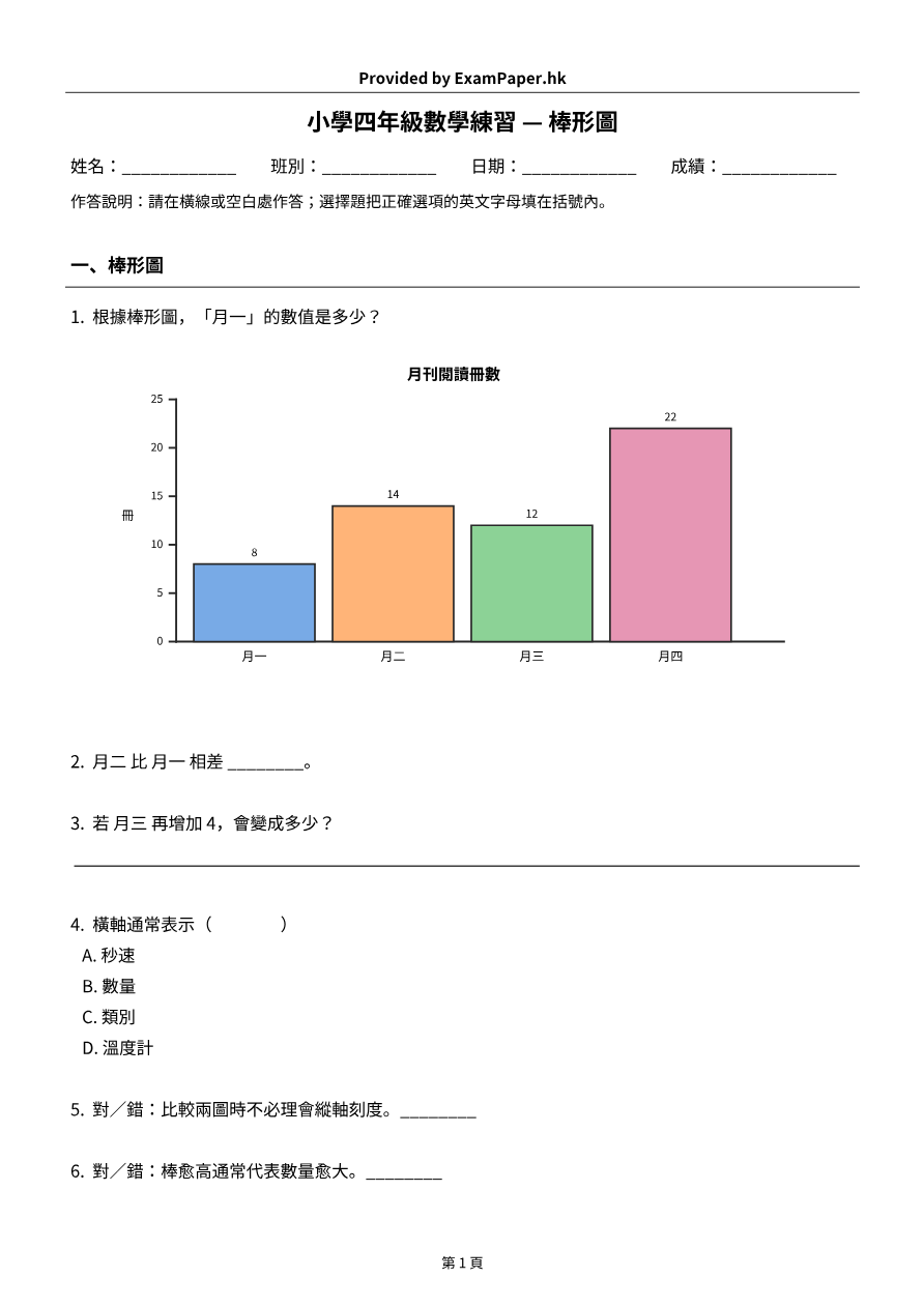 試題 #2